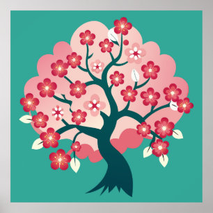 Poster Sakura Cascade