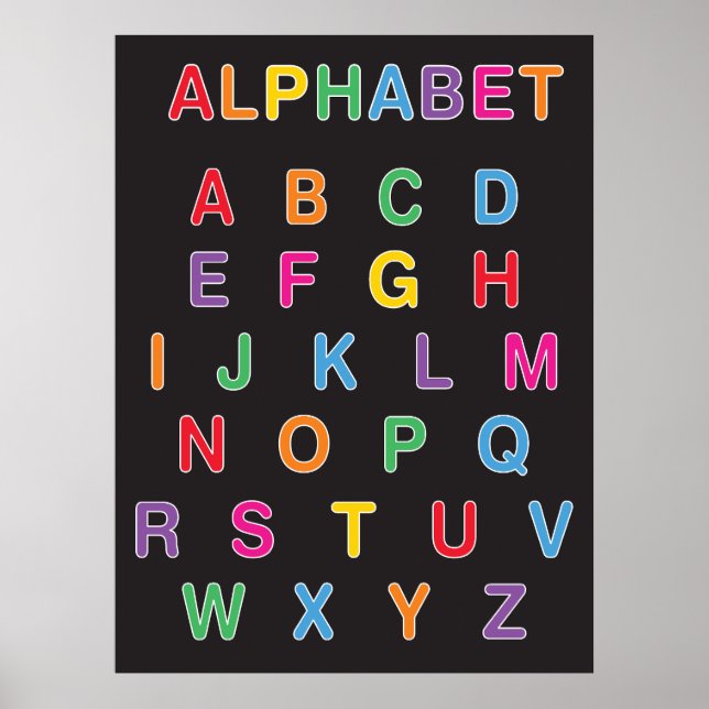 Poster Sala de aula do Rainbow Alphabet (Frente)