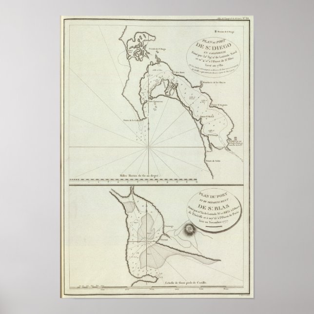 Poster San Diego, Califórnia (Frente)