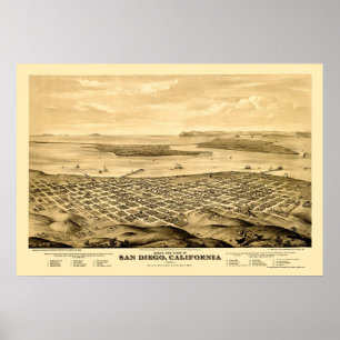 Póster San Diego, mapa panorâmico de CA - 1876