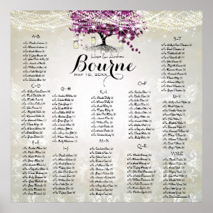 Poster Sangria Wine Mason Jar Firefly Árvore Folha de Cor