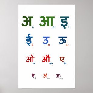 Poster Sanskrit Vowels