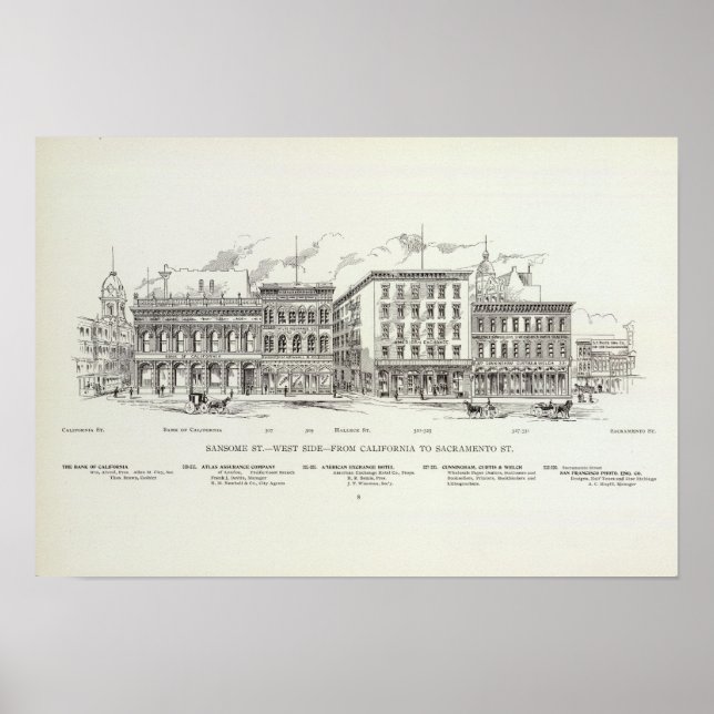 Póster Sansome West side California e Sacramento (Frente)