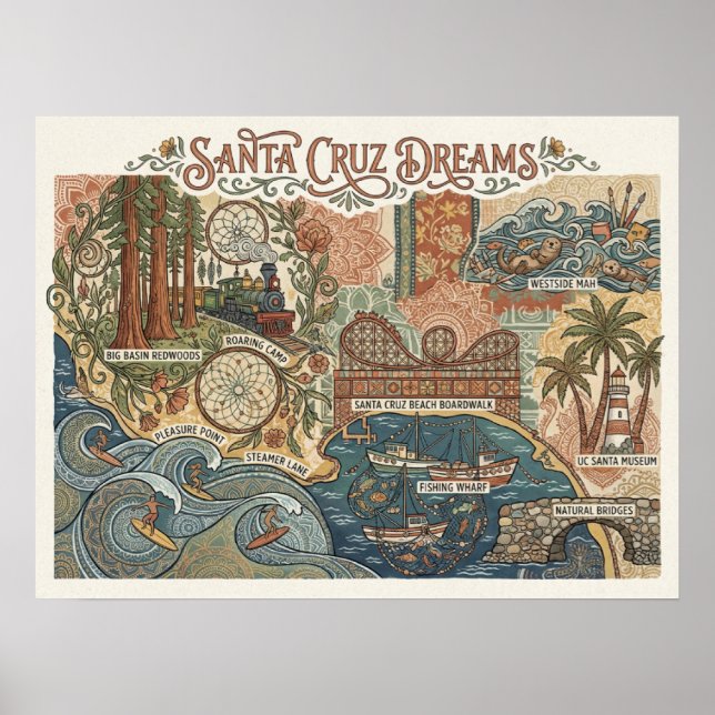 Poster Santa Cruz California Dreams Map UCSC Surfing (Frente)