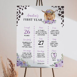 Poster Santa vaca, sou o primeiro sinal de aniversário