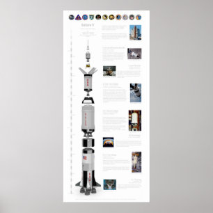 Póster Saturn V The Moon Rocket