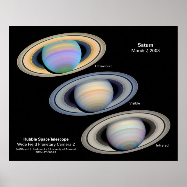 Poster Saturno - Imagens do Hubble (Frente)