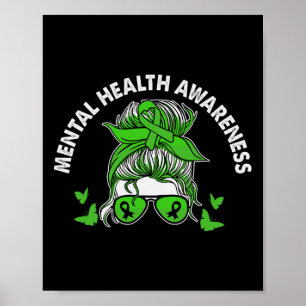 Poster Saúde Mental Consciência Ansiedade Social Mental L