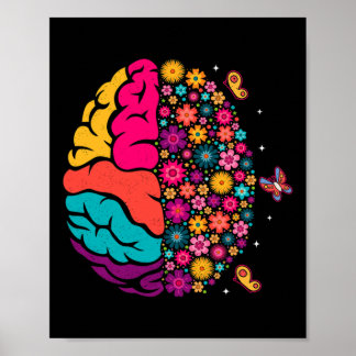 Poster Saúde Mental Dor cerebral cerebral Sensação de con