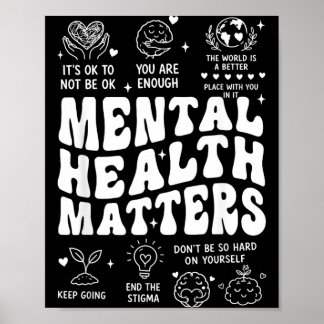 Poster Saúde Mental Importa Doença do Cérebro Humano