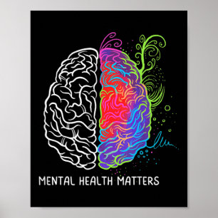 Poster Saúde Mental S Cérebro Doença Mental Sensibilizaçã