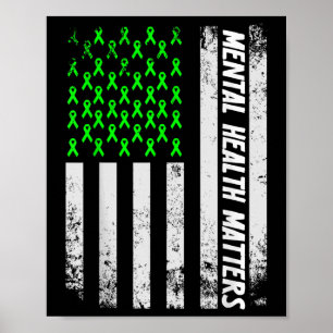 Poster Saúde Mental S Dor No Cérebro Humano Sensibilizaçã