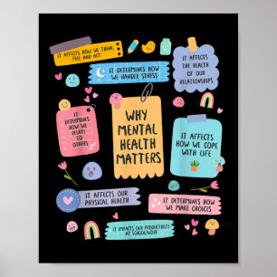 Poster Saúde Mental S Res de Consciência da Doença do Cér