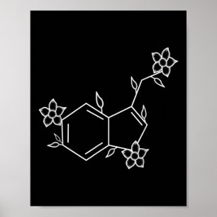 Poster Saúde Mental Sensibilização para a Prevenção do Su