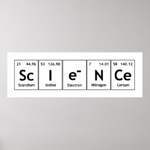 Póster ScIeNCe Elementos de Mesa Periódicos Química de Pa