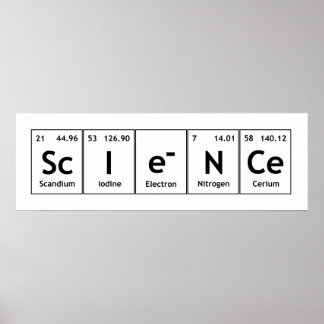 Póster ScIeNCe Elementos de Mesa Periódicos Química de Pa