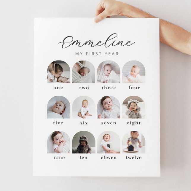 Poster Script Arranja Conselho de Espuma de Colagem de Fo (Criador carregado)