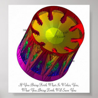Poster Se trouxer o que está dentro de você, o que você