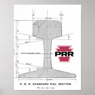 Póster Seção do Caminho de Ferro da Pensilvânia