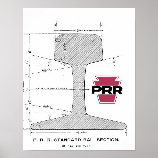 Póster Seção do Caminho de Ferro da Pensilvânia (Frente)
