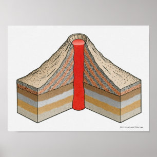 Póster Secção transversal de um vulcão da cinza-cinza