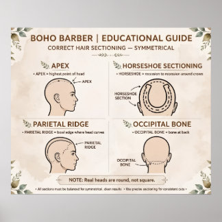 Poster Seccionamento de Barbeiro Boho