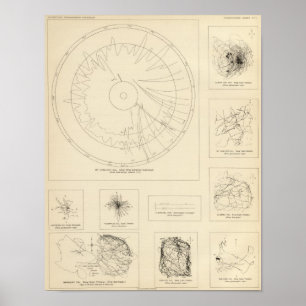 Póster Seismograms 3 de Califórnia