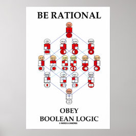 Poster Seja Lógica Booleana de Obeia Racional (Diagrama d