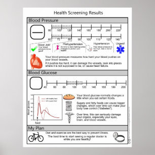 Póster Seleção para a hipertensão e o diabetes