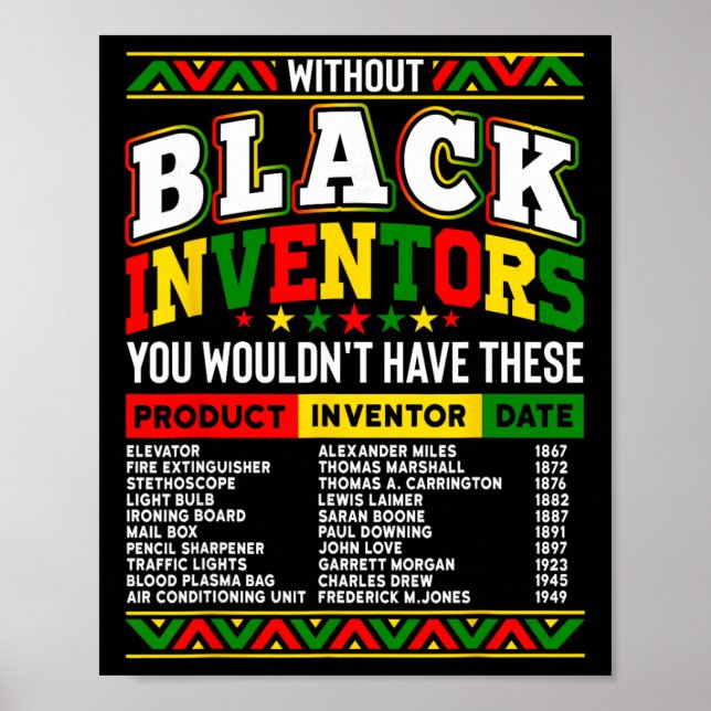 Poster Sem os Inventores Negros Você Não Teria Isso (Frente)