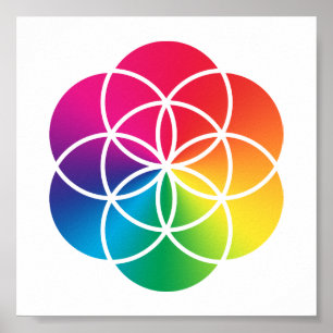 Póster Semente do arco-íris de Chakras do símbolo da vi