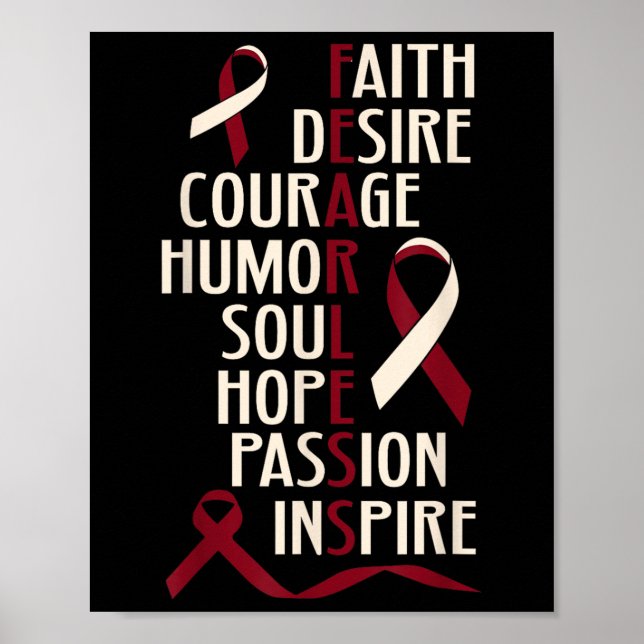 Poster Sensibilização do Cancer da Cabeça Oral (Frente)