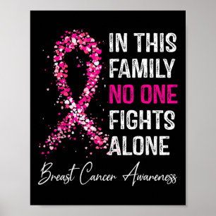 Poster Sensibilização Do Cancer Nesta Família Ninguém Lut