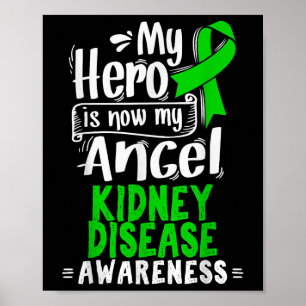 Poster Sensibilização Do Ckd Para A Camisa - Sobrevivênci