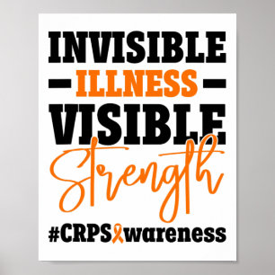 Poster Sensibilização Do Rsd Crps 10