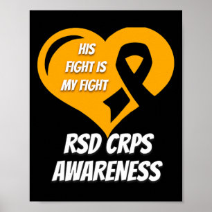Poster Sensibilização Do Rsd Crps 6