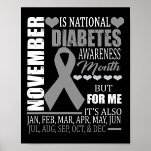 Poster Sensibilização do tipo diabetes Novembro Depreciaç
