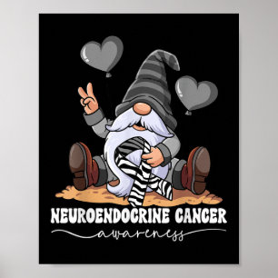 Poster Sensibilização dos Canceres neuroendócrinos