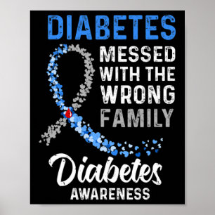 Poster Sensibilização Para A Diabetes Mensada Com O Su Da