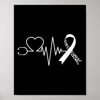 Poster Sensibilização Para A Doença Cardíaca Envermelhada