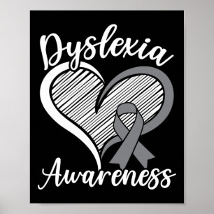 Poster Sensibilização para a Leitura de Perturbações e De