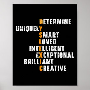 Poster Sensibilização para a Leitura de Perturbações e De
