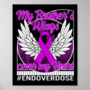 Poster Sensibilização para a overdose de fármacos Cobrir