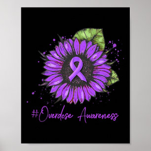 Poster Sensibilização para a overdose de fármacos Frisos