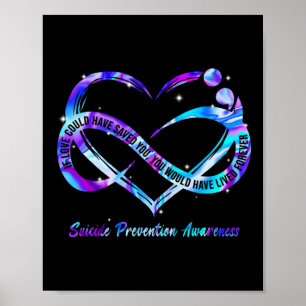 Poster Sensibilização Para A Prevenção Do Suicídio Se O A