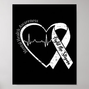 Poster Sensibilização Para A Saúde Mental Combater O Gre 