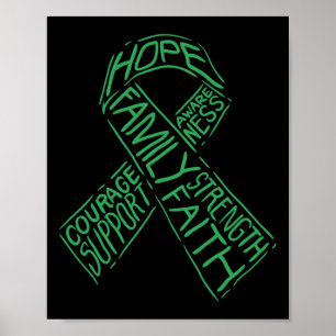 Poster Sensibilização para a saúde mental Doença Palavras