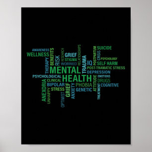 Poster Sensibilização para a Saúde Mental Espalhamento de
