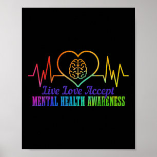 Poster Sensibilização para a saúde mental Mês de Amor ao