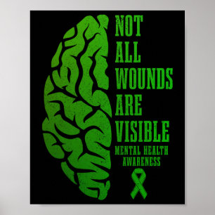 Poster Sensibilização Para A Saúde Mental Não Importa Que